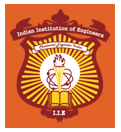 Indian Institution of Engineers (IIE-DELHI) logo
