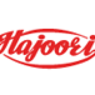 Sosyo Hajoori Beverages Pvt Ltd logo